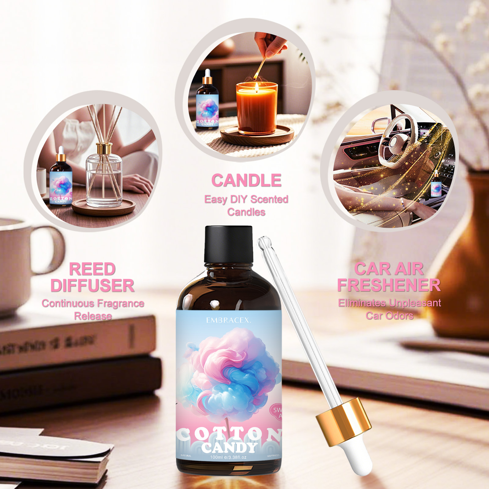 100ml Cotton Candy Essential O - Candle Supplies Free Shipping ulasan dan harga